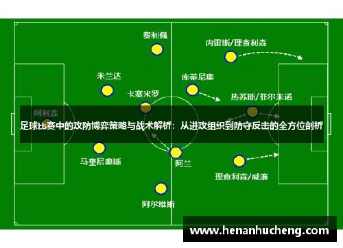足球比赛中的攻防博弈策略与战术解析：从进攻组织到防守反击的全方位剖析